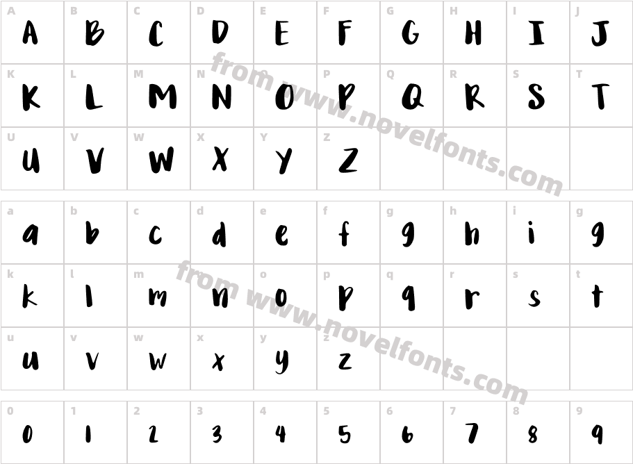 MixYonderCharacter Map