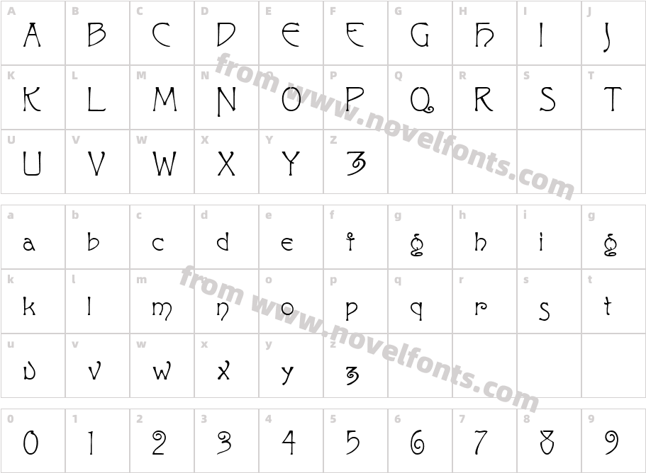 Curetana!Character Map