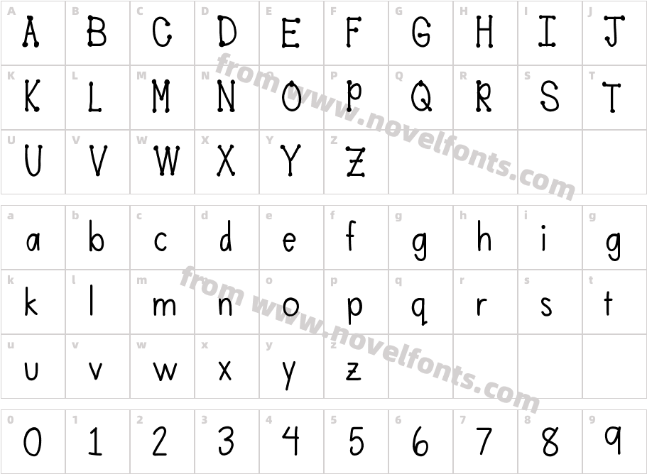 MobilesFontCharacter Map