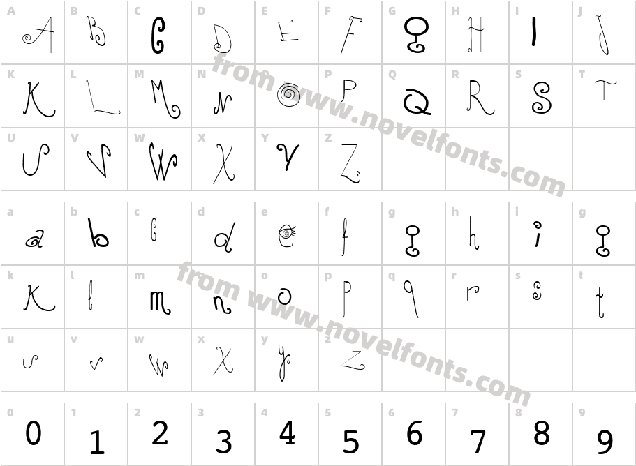 MochiCharacter Map