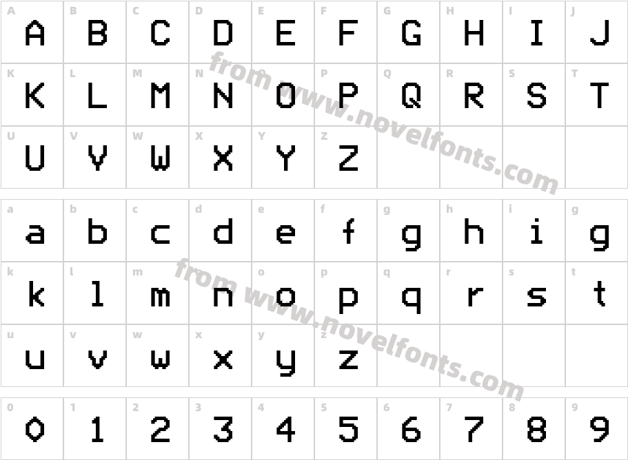 ModeSevenCharacter Map