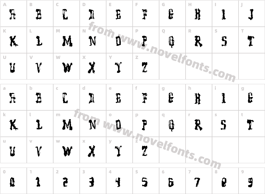 Model WorkerCharacter Map