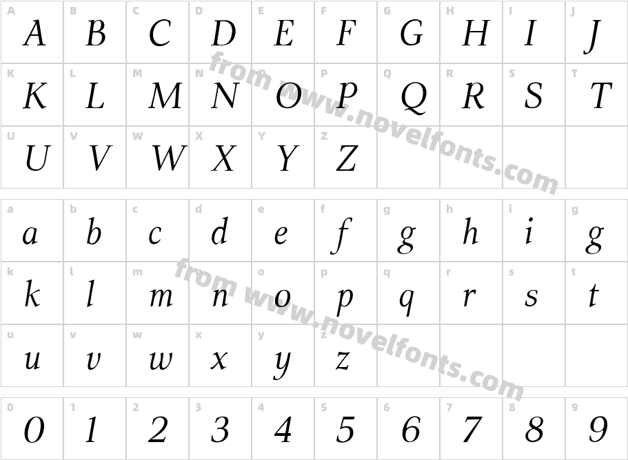 ModerataSerif ItalicCharacter Map