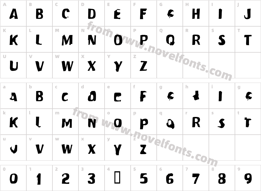 Modern ConformistCharacter Map