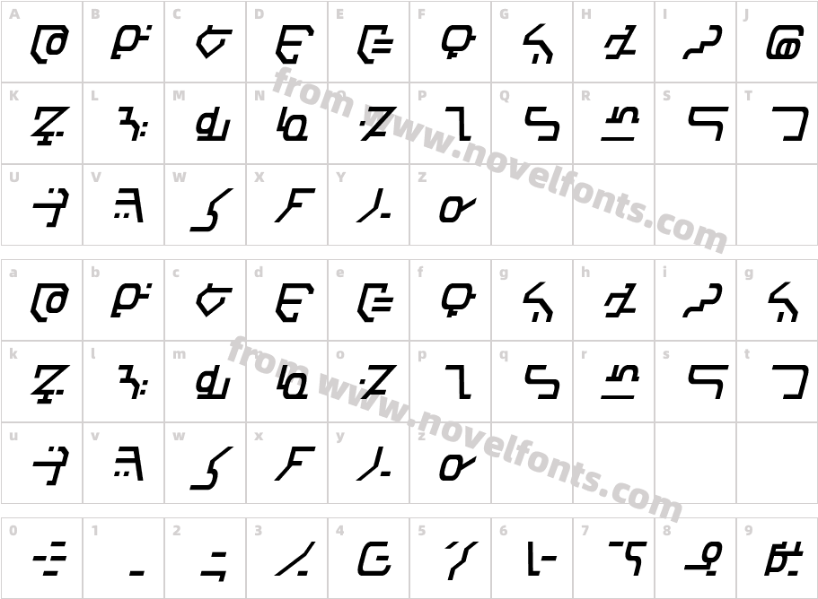 Modern Destronic ItalicCharacter Map