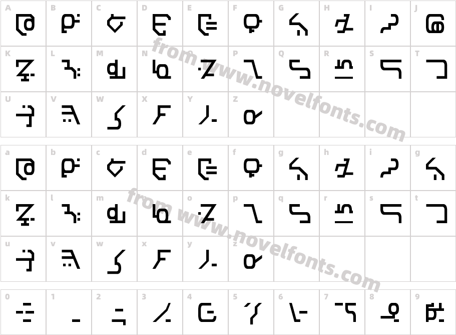 Modern DestronicCharacter Map