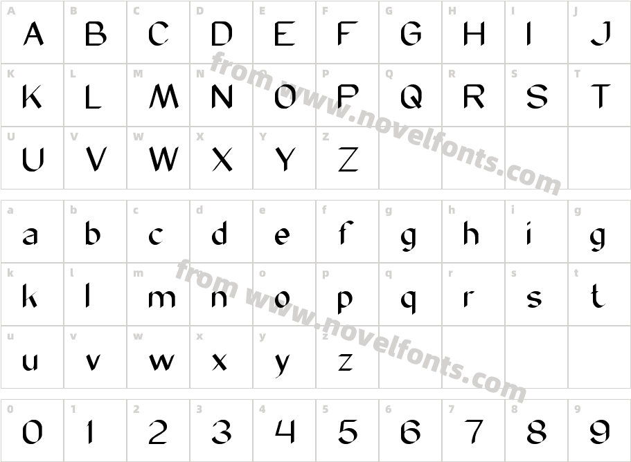 Modern ScriptCharacter Map