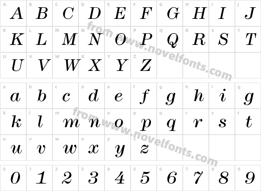 ModernLightItalicCharacter Map