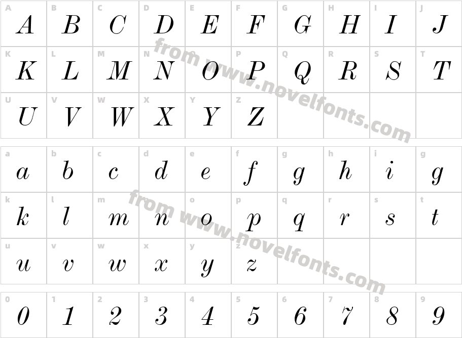 ModernMT Extended ItalicCharacter Map