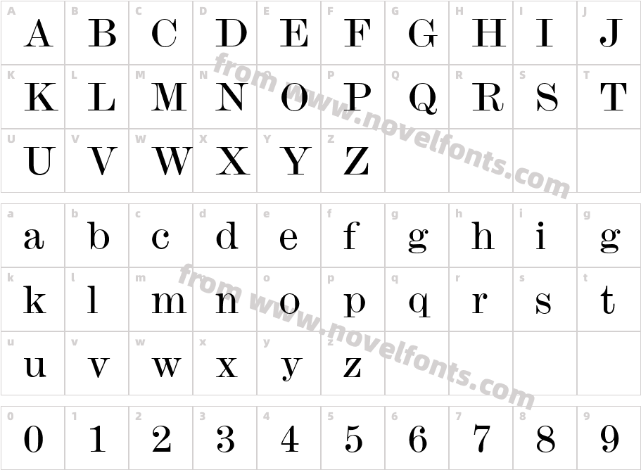 ModernMT WideCharacter Map