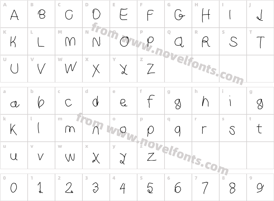 Curly KueCharacter Map