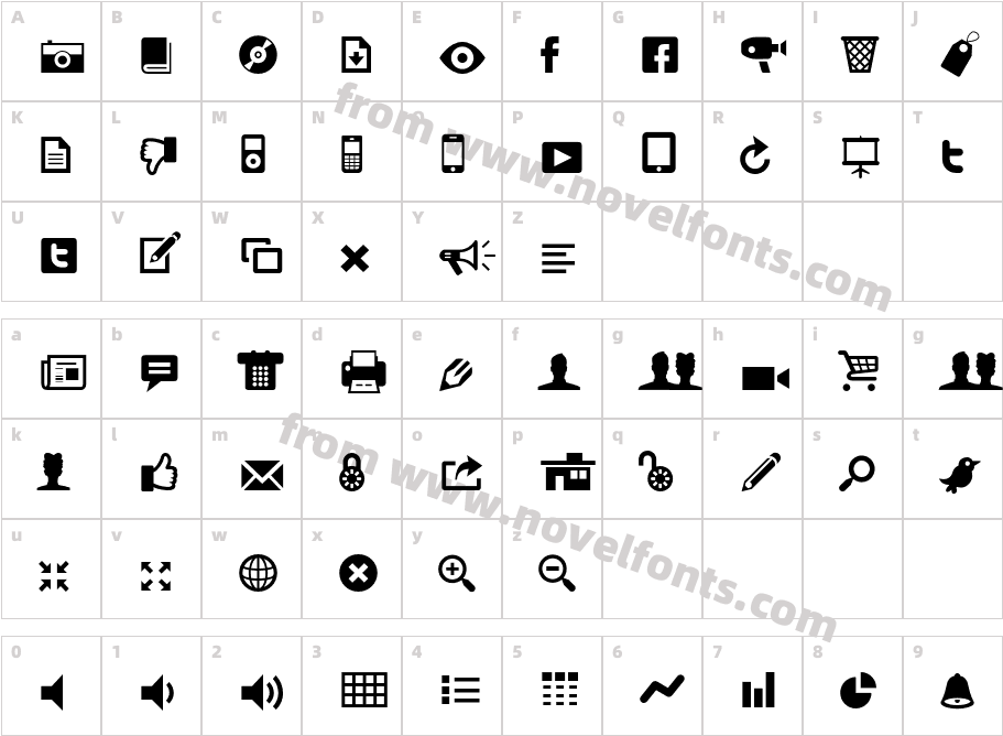 ModernPictogramsCharacter Map