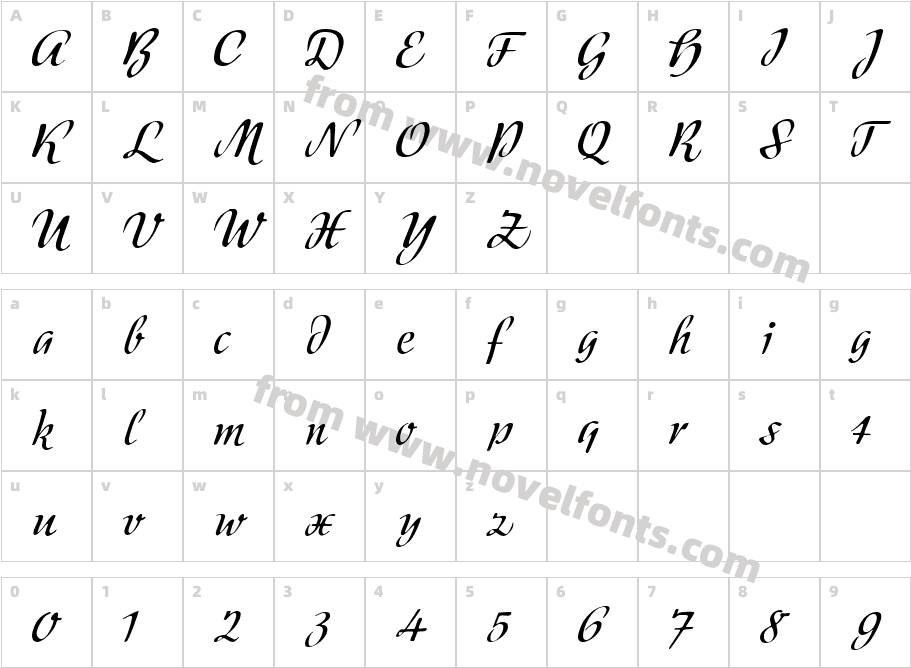 ModeschriftCharacter Map