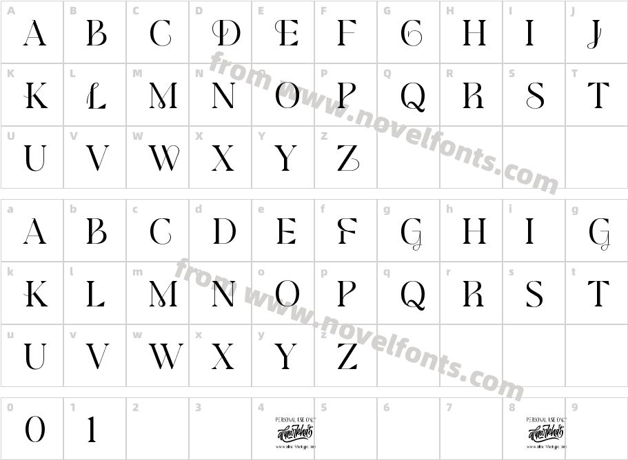 ModesfaCharacter Map