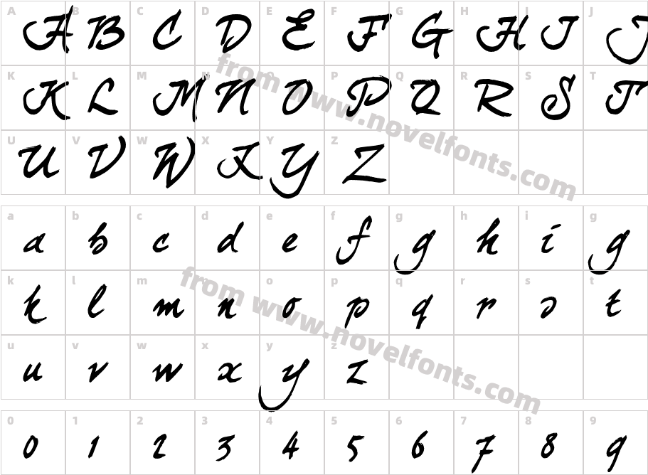 CurlyJoeCharacter Map