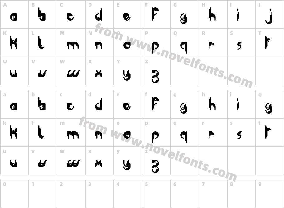 Modular TknoCharacter Map