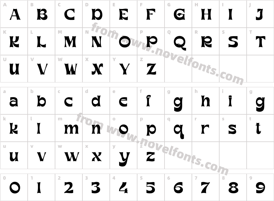 MohanCharacter Map