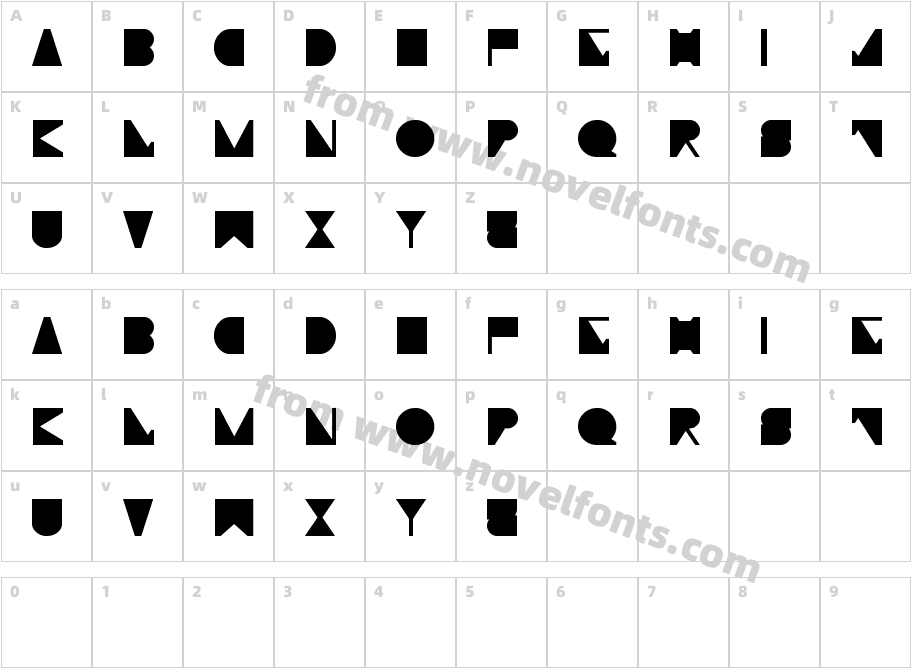 Moiser technoCharacter Map