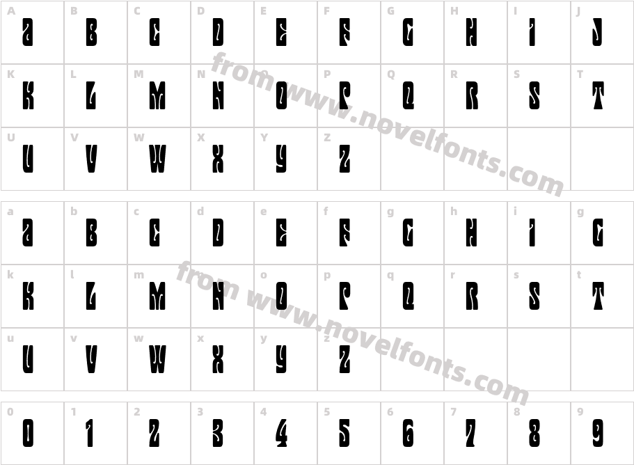 MojoCharacter Map