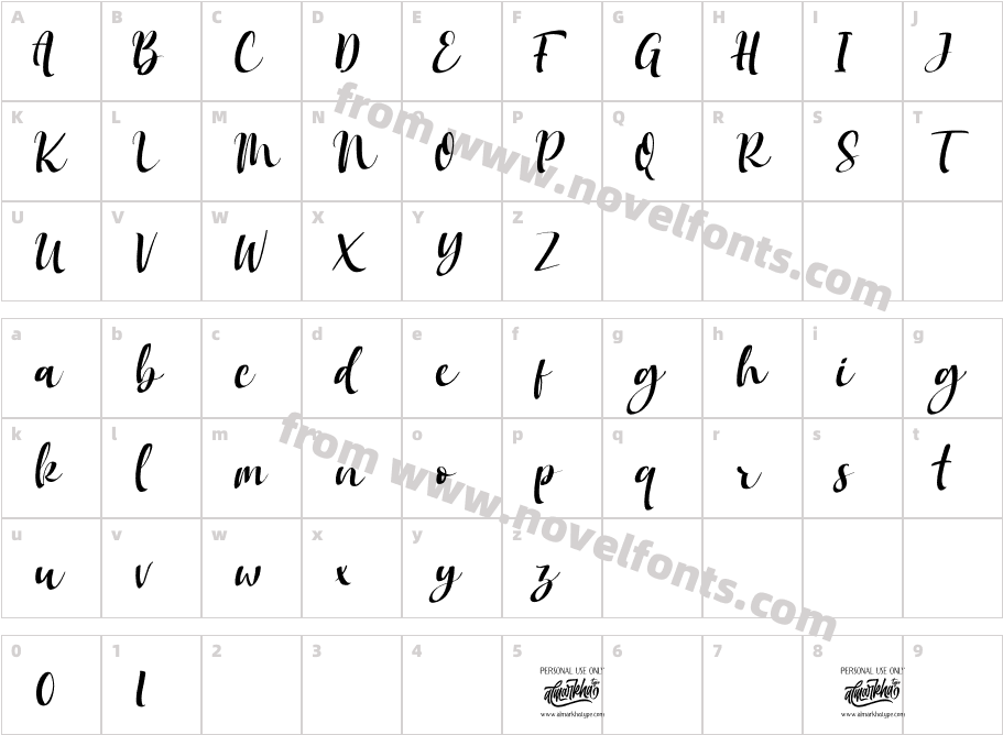 MokalatteCharacter Map