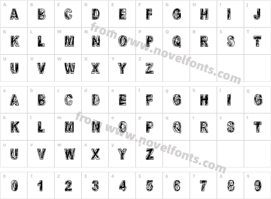 Molienda de piedraCharacter Map