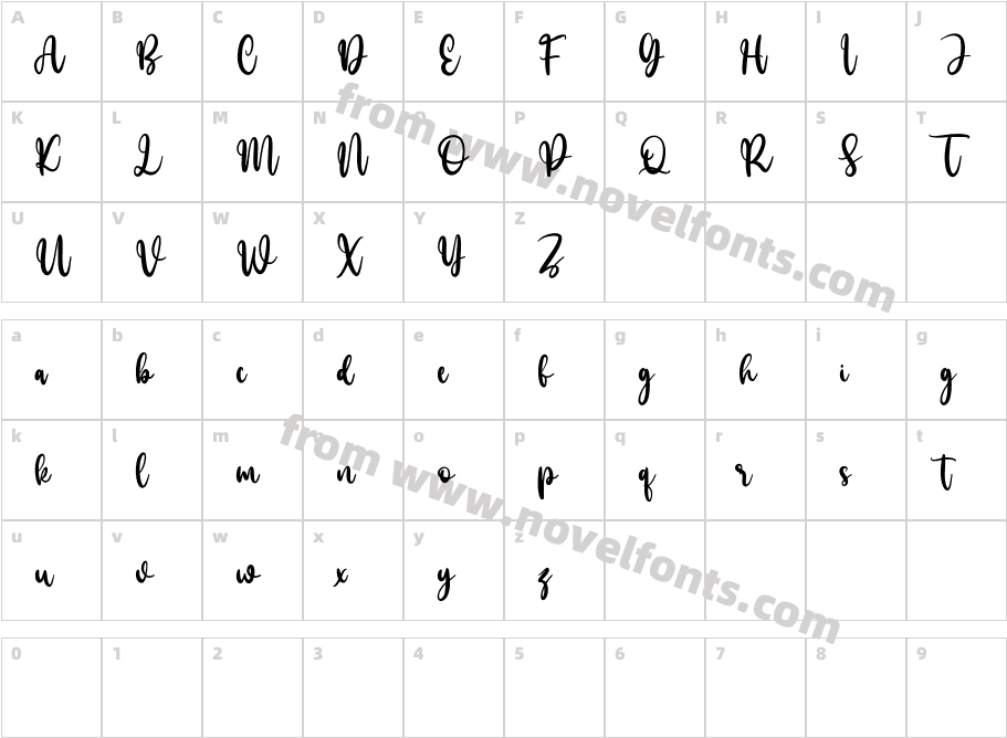 Mollekula Free RegularCharacter Map