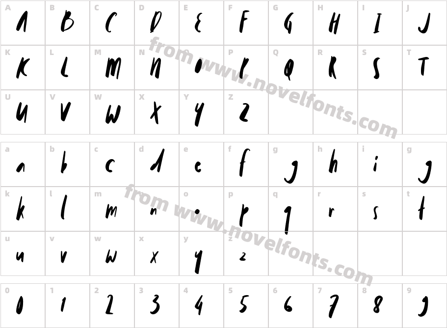 MollroyCharacter Map