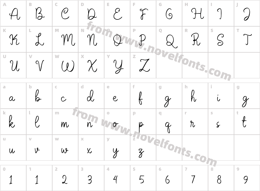 Mommy and Baby ScriptCharacter Map