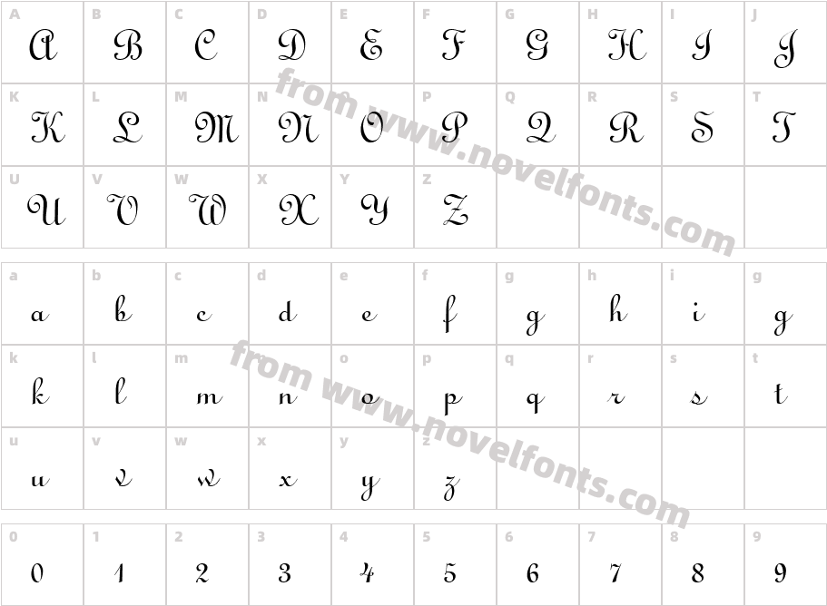 Monastery Script SSiCharacter Map