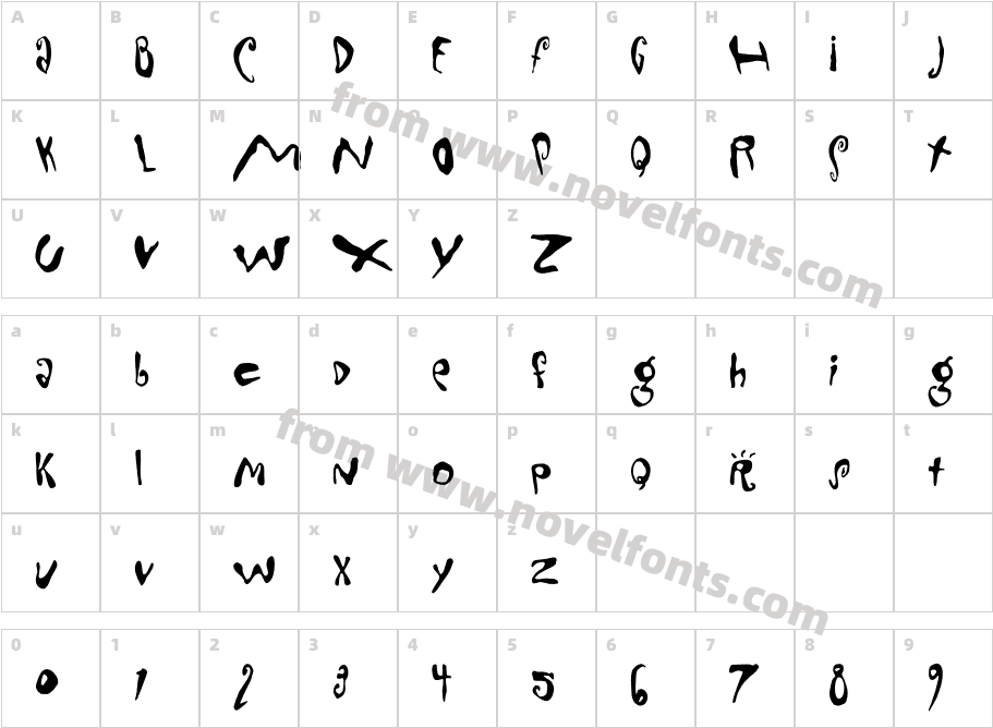 Mondo-LooseCharacter Map