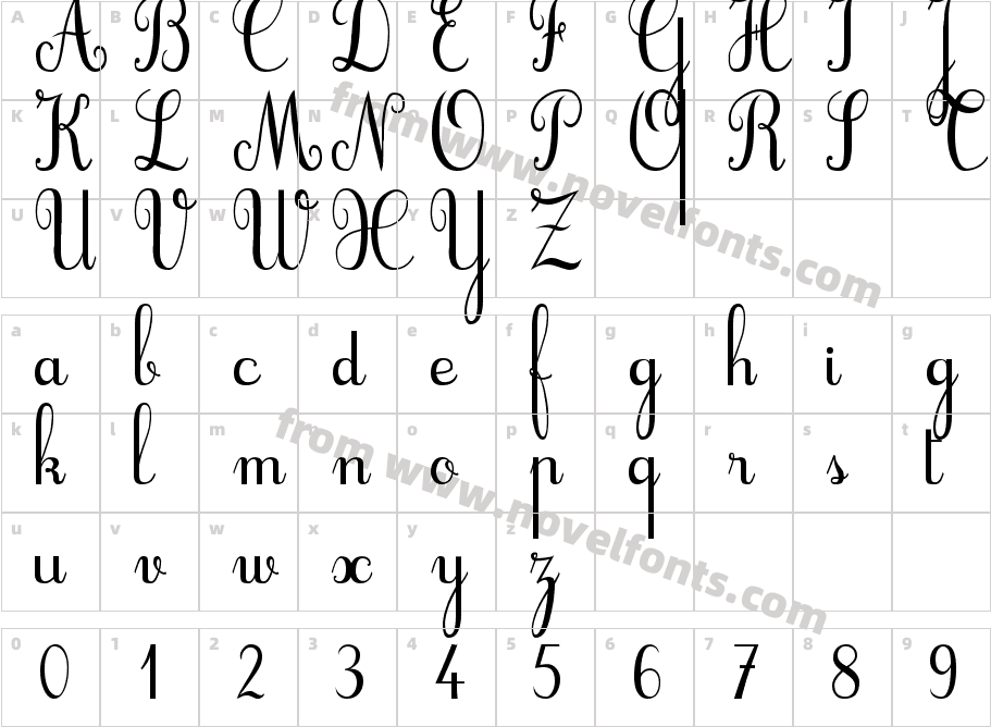 CursifCharacter Map