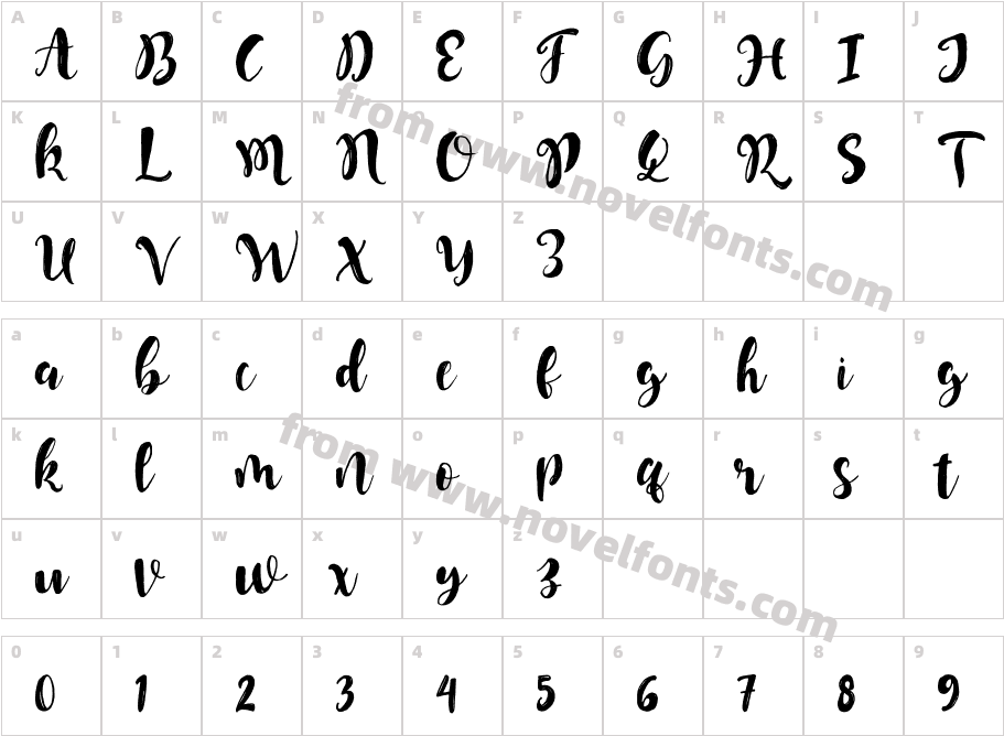 MongnaiScriptCharacter Map