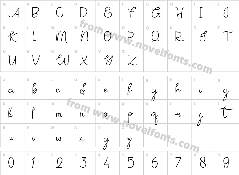 Monik ApriliaCharacter Map