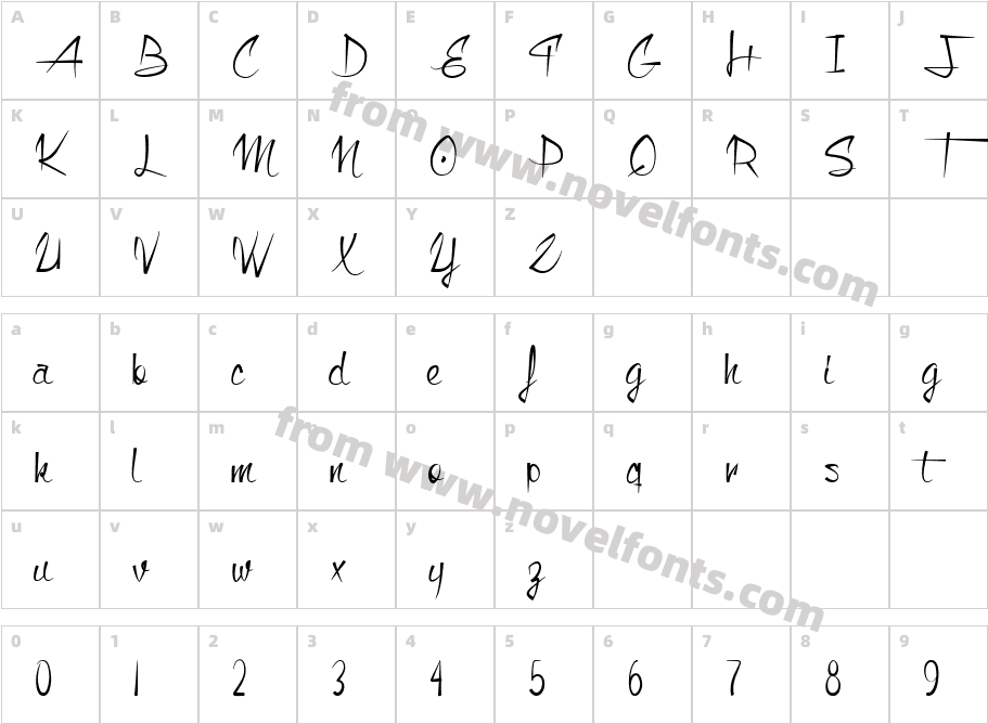 Monkey SnakeCharacter Map