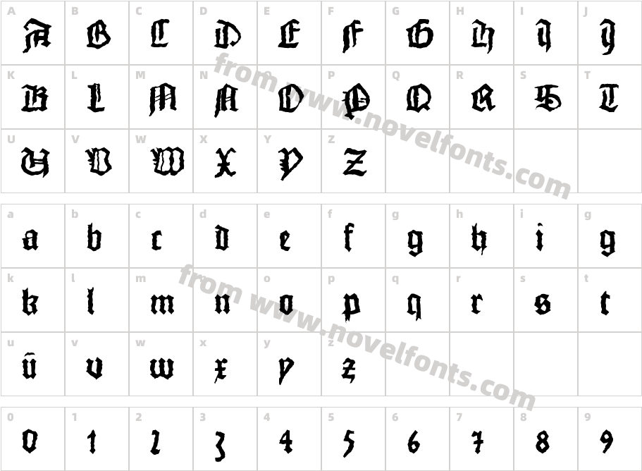 MonksWritingCharacter Map