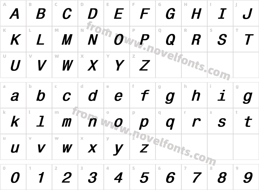 Monospace821 Bold ItalicCharacter Map