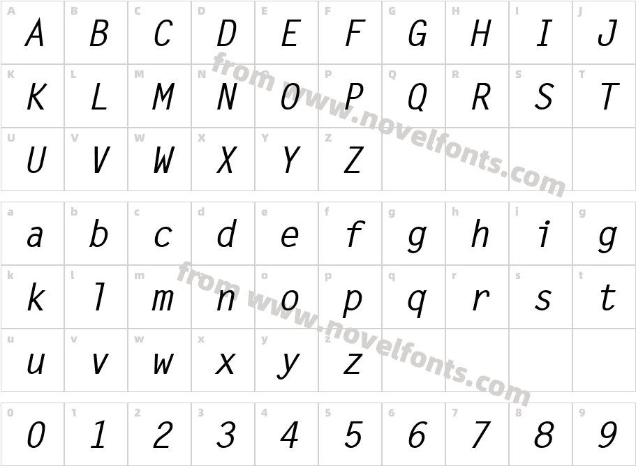 Monospaced Bold ItalicCharacter Map