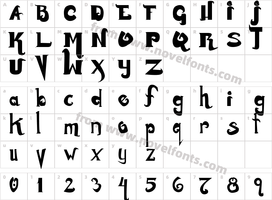 MonsturCharacter Map