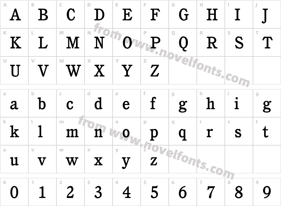 Cushing-MediumCharacter Map