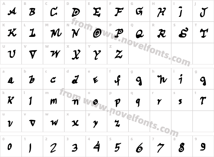 CuspePCharacter Map