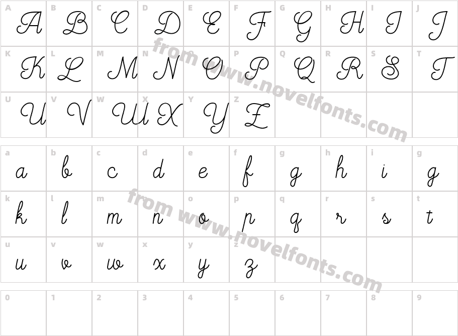 MooglonkCharacter Map