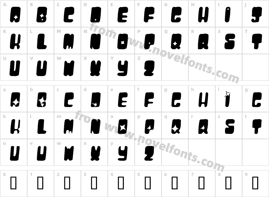 MoonPie CadetCharacter Map