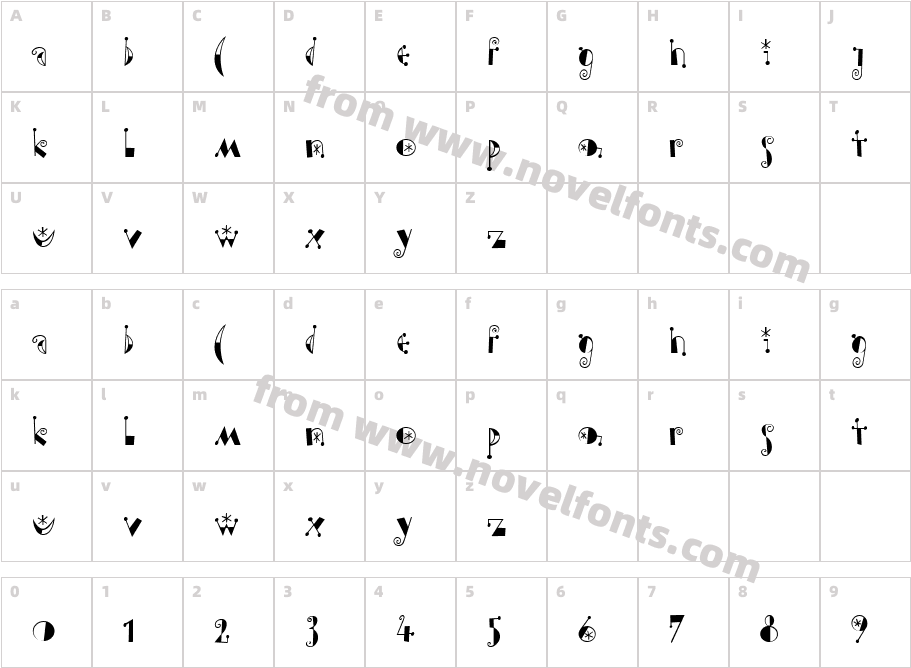 Moonchild NormalCharacter Map