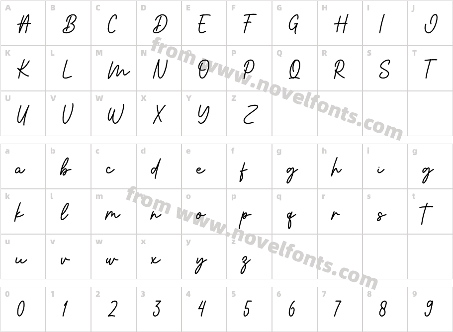 MoonlightRegularCharacter Map