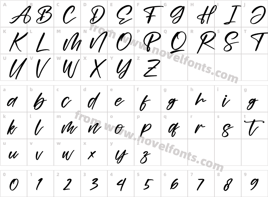 MoonstarCharacter Map