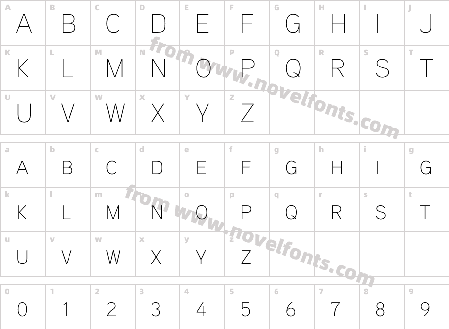 Aaux ProThin SCCharacter Map