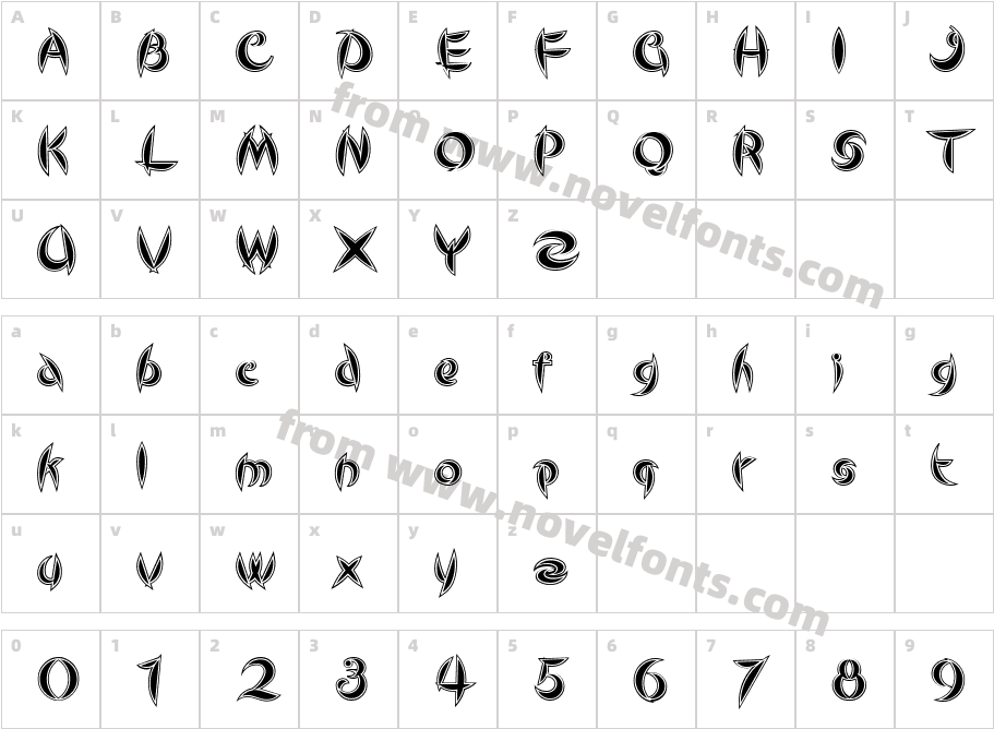 Cute LineCharacter Map