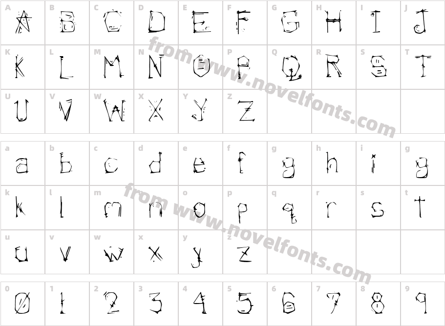 MorlandicCharacter Map