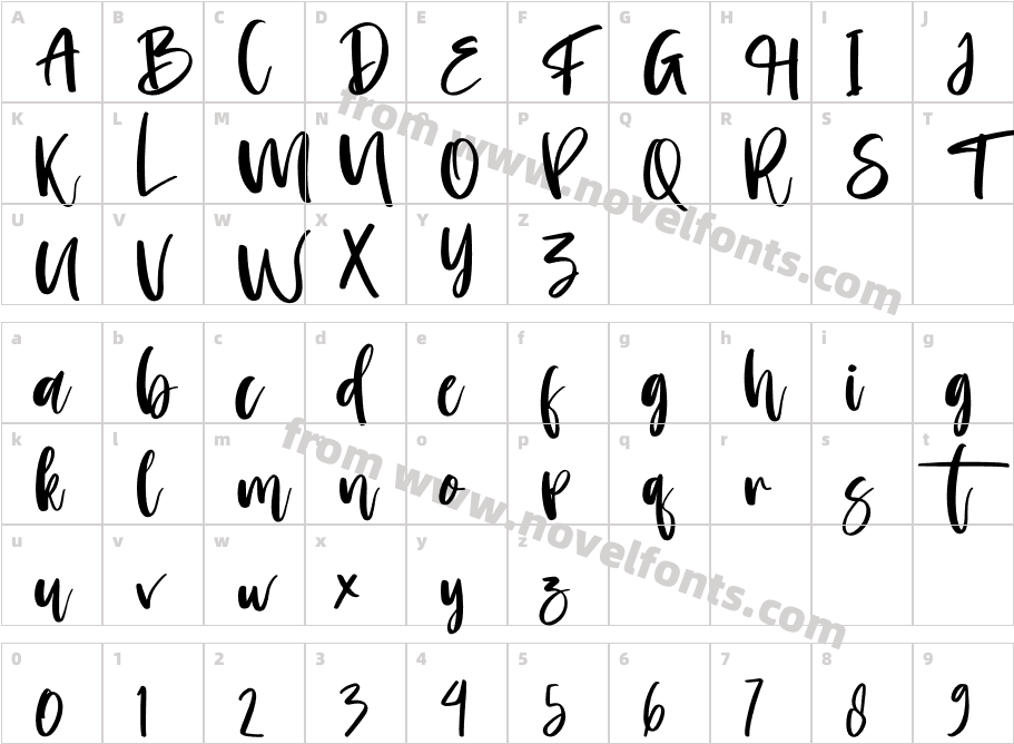 MorningCharacter Map