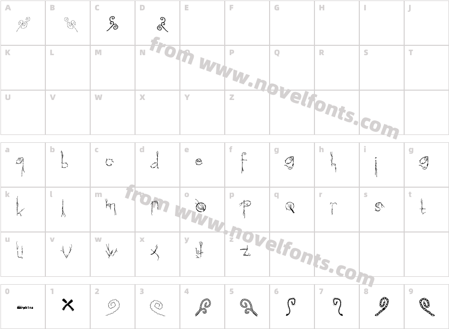 Morphina2Character Map